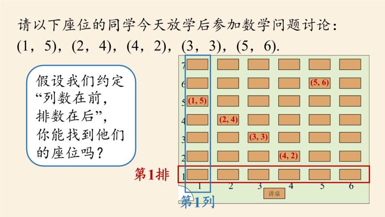 人教版七年级数学下册 7-1平面直角坐标系课时1 课件07