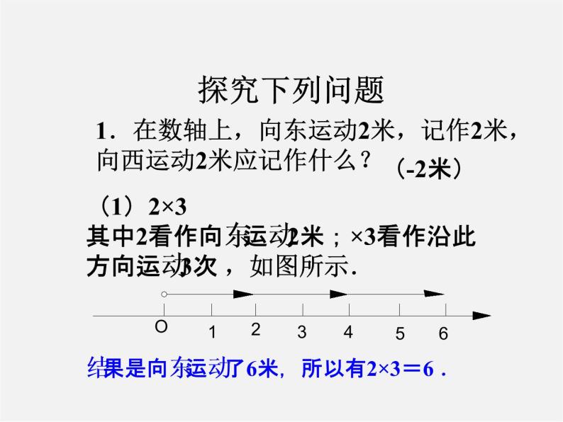 人教初中数学七上《1.4 有理数的乘除法》PPT课件 (2)02