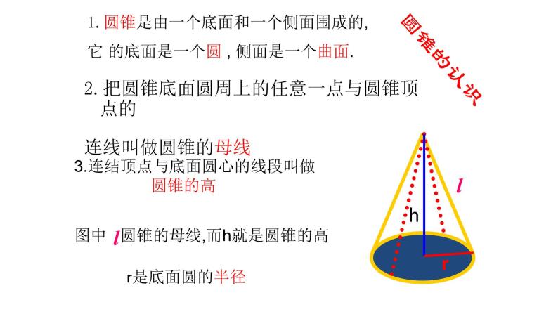 2021-2022学年人教版数学九年级上册  24.4.2圆锥的侧面积和全面积 课件05