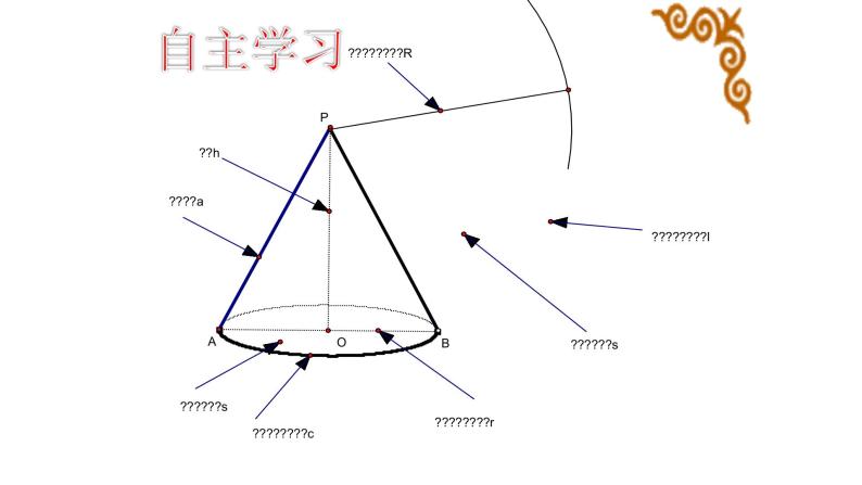 2021-2022学年人教版数学九年级上册  24.4.2圆锥的侧面积和全面积 课件08