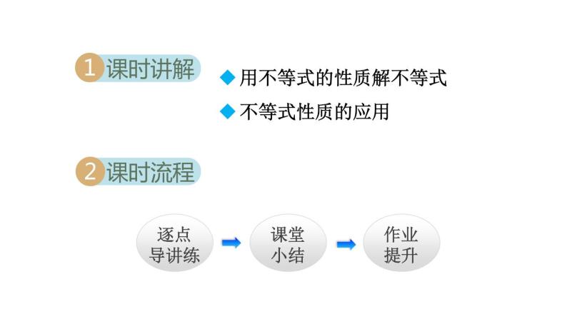 人教版七年级数学下册 9.1.3  不等式的性质的应用 课件02