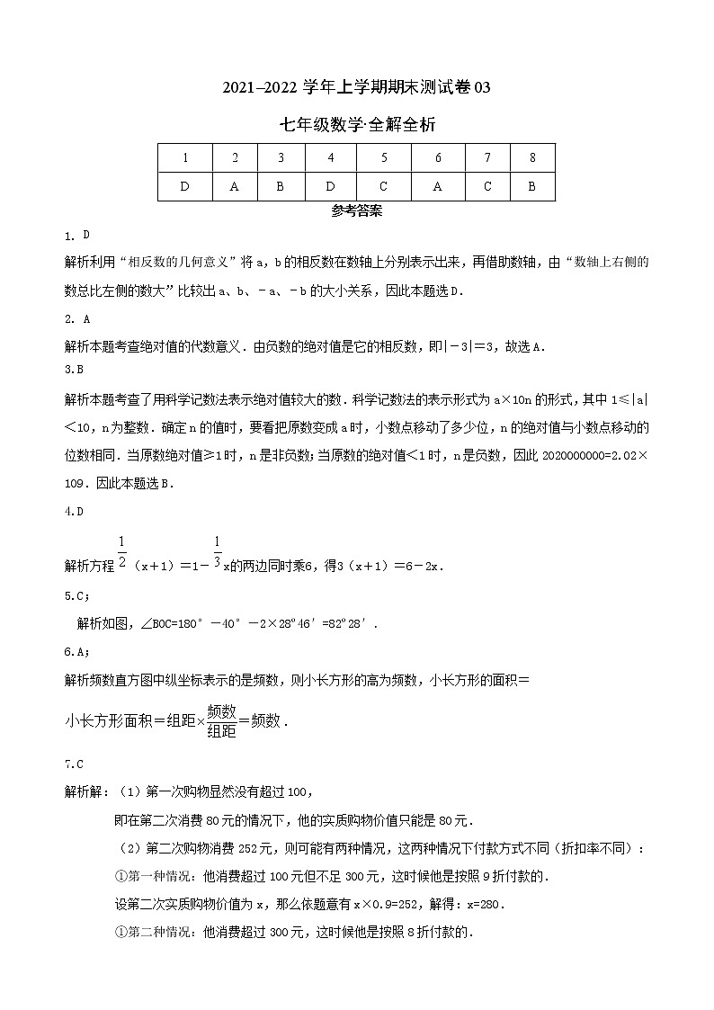 2021-2022学年七年级数学上学期期末测试卷(北师大版,陕西专用)03(含考试版+全解全析+答题卡)01