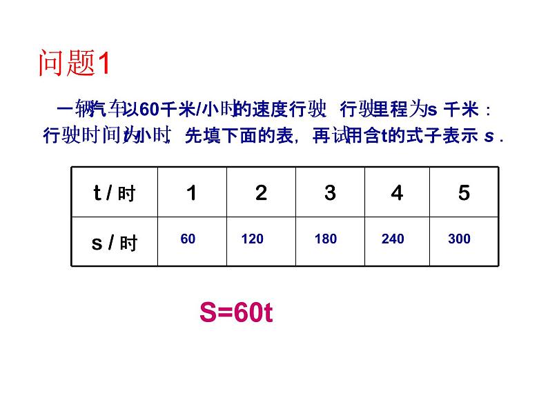 人教版数学八年级下册 19.1 变量与函数的初步认识 课件02