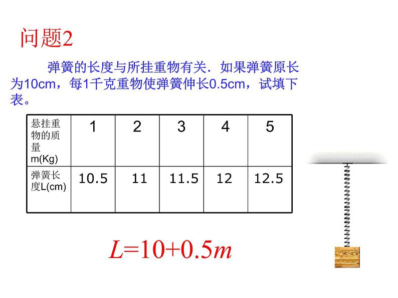人教版数学八年级下册 19.1 变量与函数的初步认识 课件03