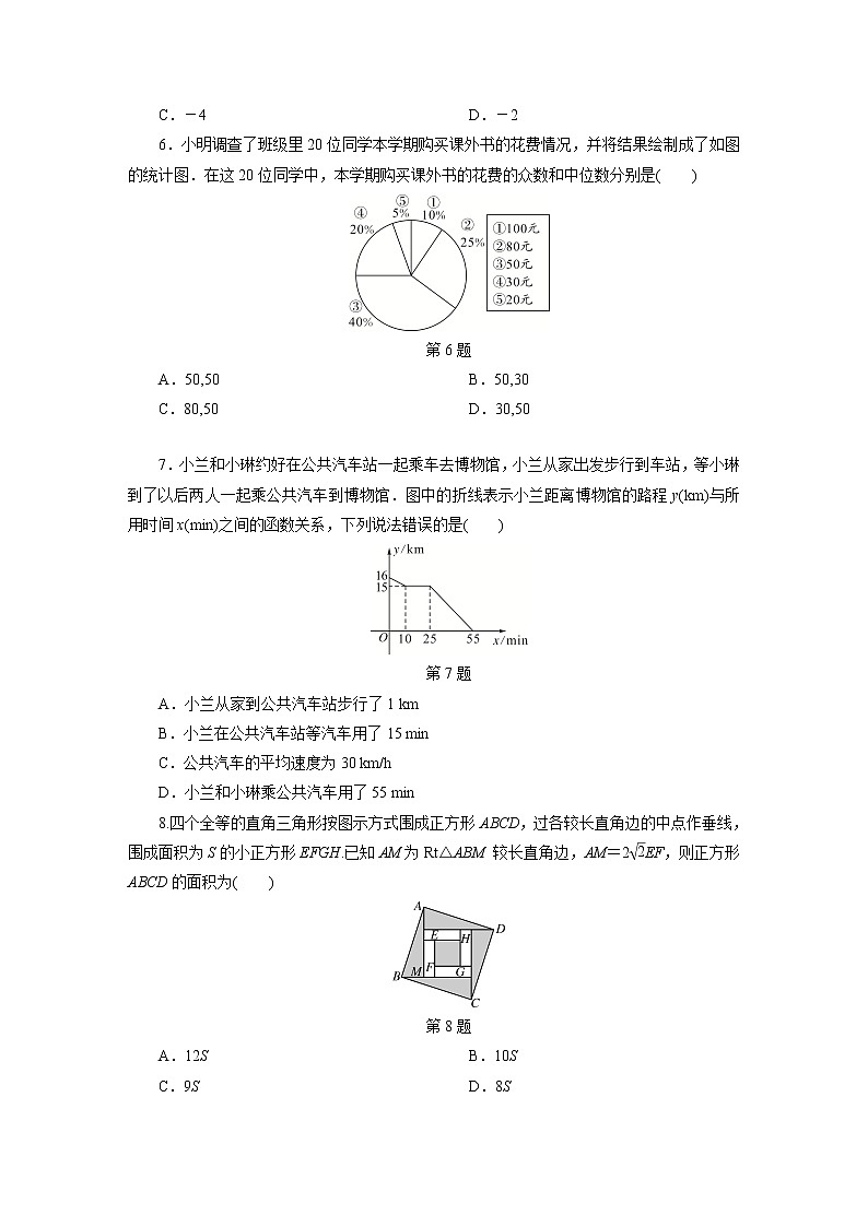 2020-2021学年人教版数学八年级下册期末综合检测试卷(word版 含答案)02