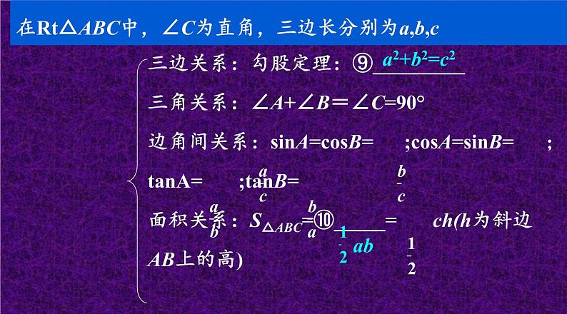 人教版九年级下册数学28.2.1:解直角三角形及其应用 课件(共22张PPT)第4页