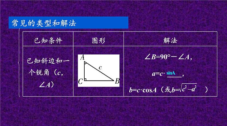 人教版九年级下册数学28.2.1:解直角三角形及其应用 课件(共22张PPT)第6页
