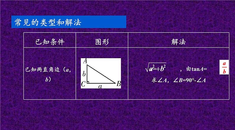 人教版九年级下册数学28.2.1:解直角三角形及其应用 课件(共22张PPT)第7页