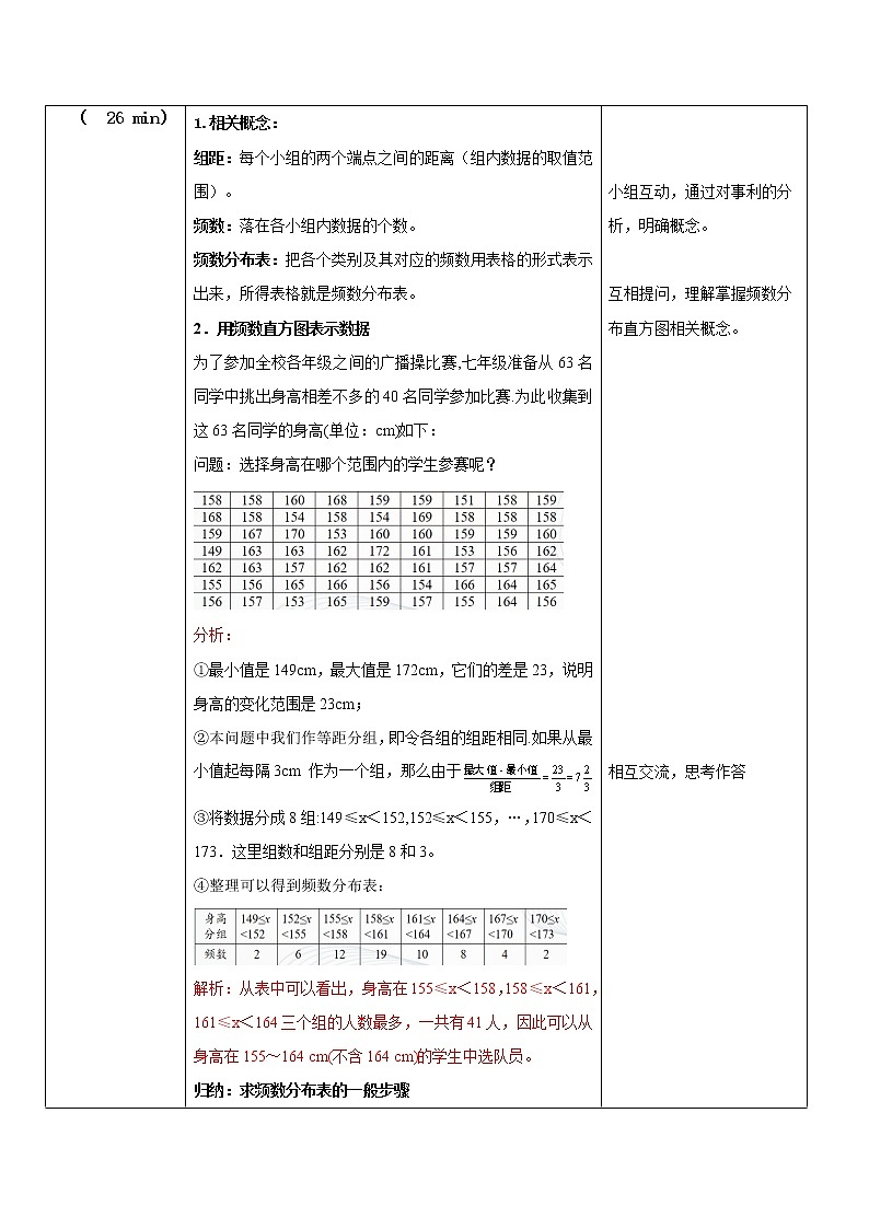 人教版七年级下册 10.2 直方图 课件+教案+练习02