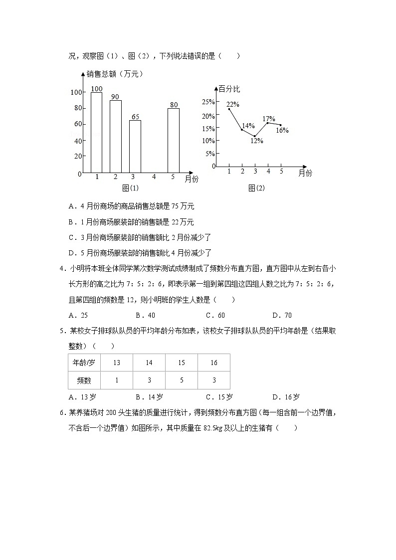 人教版七年级下册 10.2 直方图 课件+教案+练习02