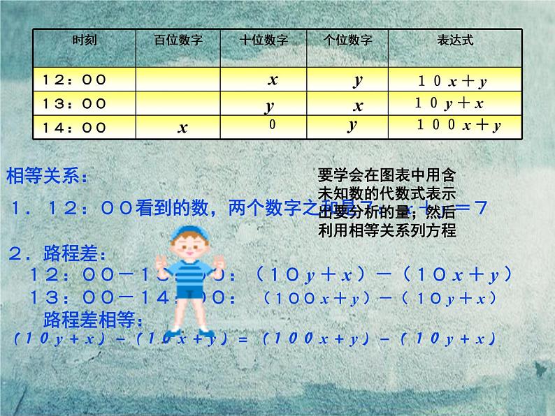 北师大初中数学八上《5.5应用二元一次方程组——里程碑上的数》PPT课件 (4)07