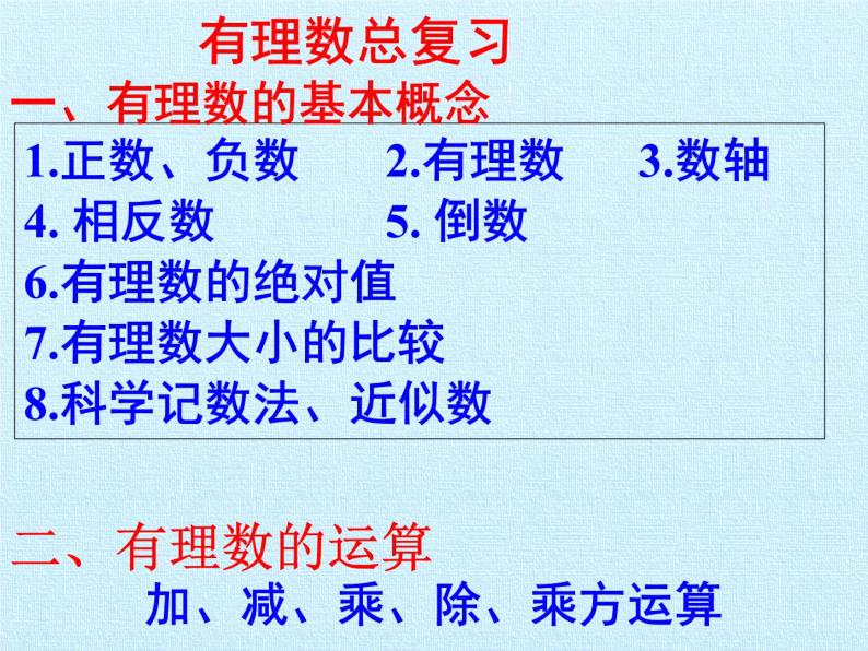 沪科版数学七年级上册 第1章 有理数 复习 课件03