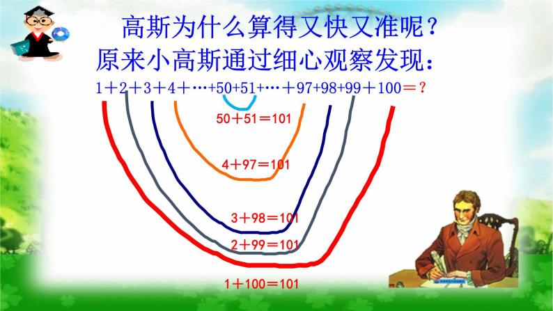 冀教版数学七年级上册 第二章 高斯求和公式（课件）04