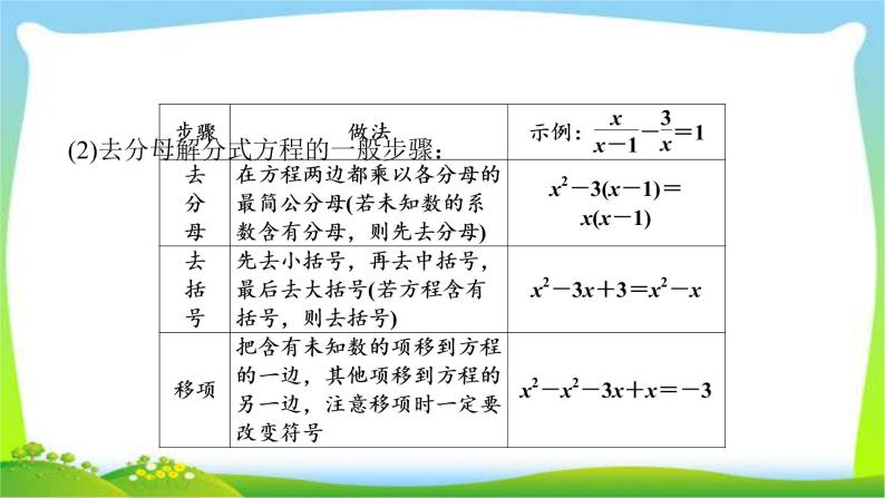 中考数学新突破复习第二章方程(组)与不等式(组)2.3分式方程优质课件PPT04