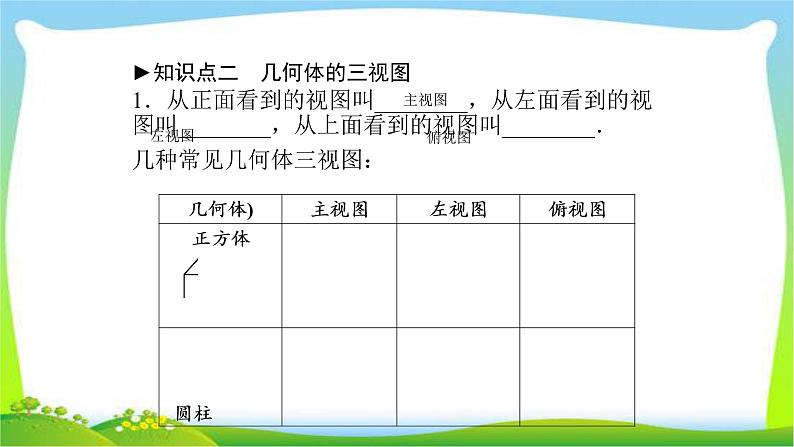 中考数学新突破复习第七章视图与变换7.1-7.2视图与投影与尺规作图优质课件PPT06