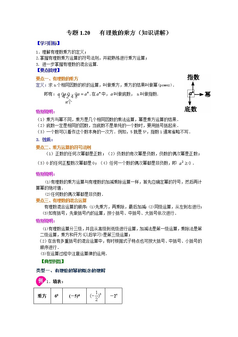 专题1.20 有理数的乘方（知识讲解）-2021-2022学年七年级数学上册基础知识专项讲练（人教版）01