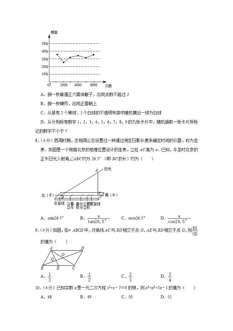 2019-2020学年福建省泉州市九年级(上)期末数学试卷第2页