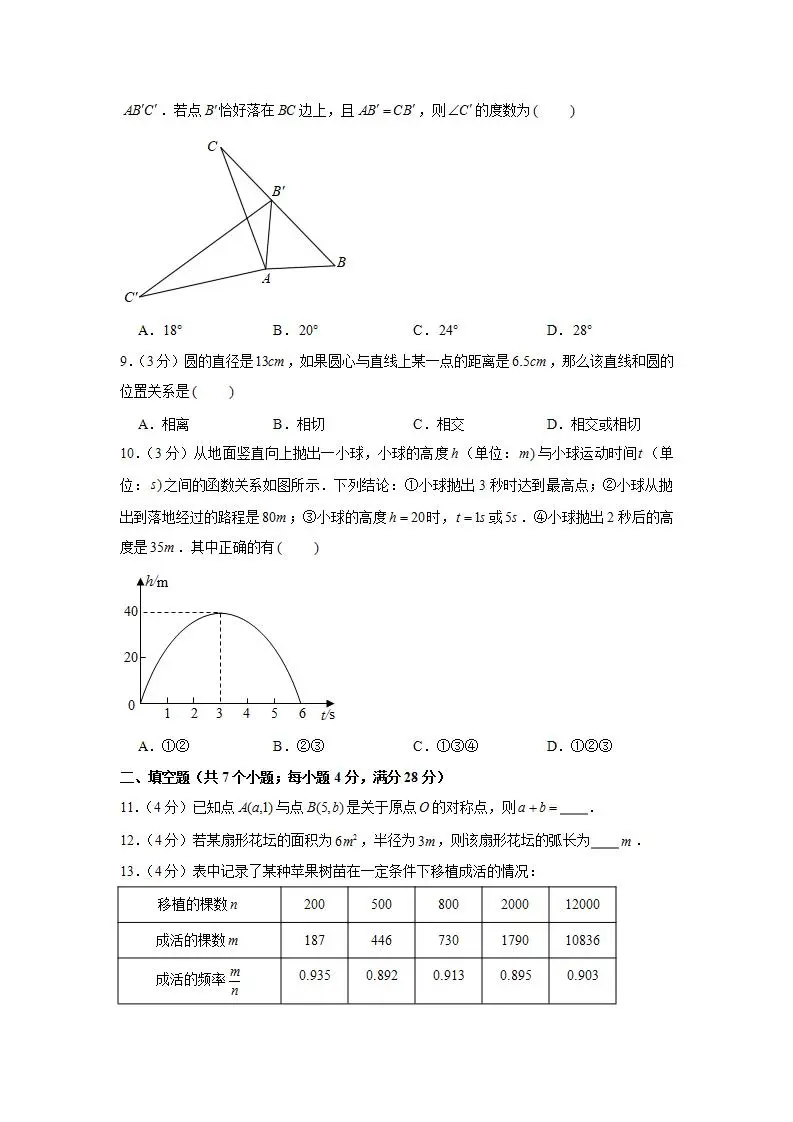 2020-2021学年广东省中山市九年级（上）期末数学试卷02