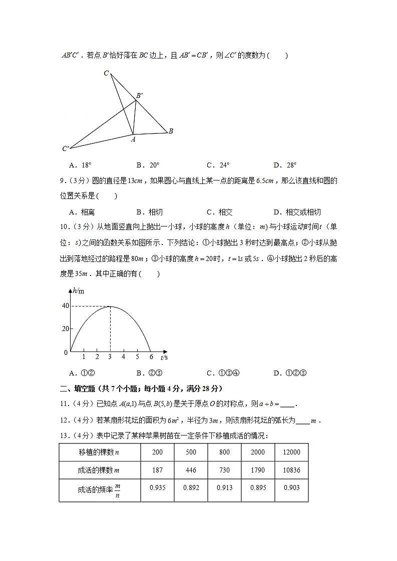 2020-2021學年廣東省中山市九年級（上）期末數(shù)學試卷第2頁