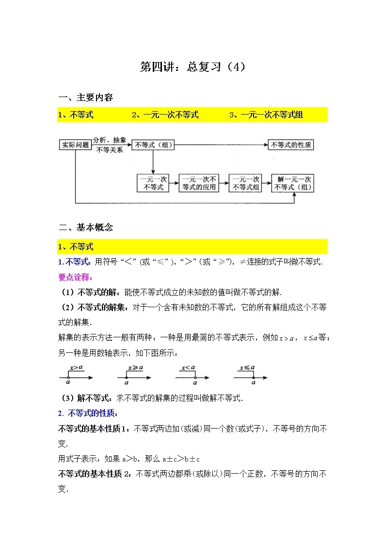 综合复习（4）-2020-2021学年苏科版七年级数学下册讲义（学生版+教师版）学案01