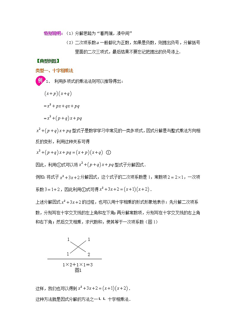 专题14.22 因式分解-十字相乘法(知识讲解)-2021-2022学年八年级数学上册基础知识专项讲练(人教版)第2页