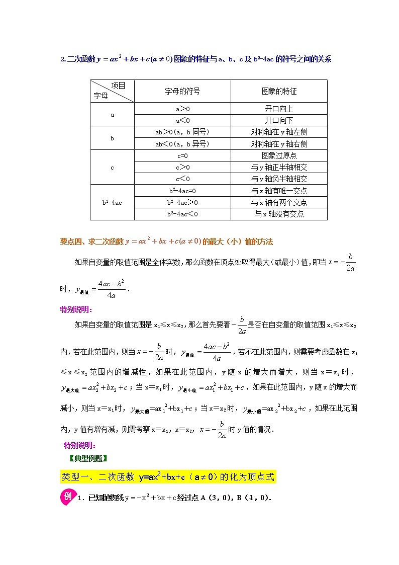 专题22.10 二次函数y=ax²+bx+c(a≠0)的图象与性质(知识讲解1)-2021-2022学年九年级数学上册基础知识专项讲练(人教版)第3页