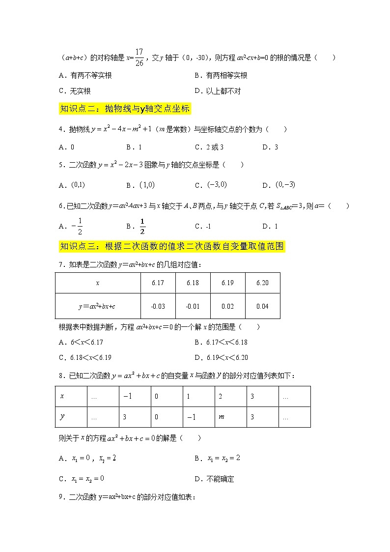 专题22.17 二次函数与一元二次方程(专项练习1)-2021-2022学年九年级数学上册基础知识专项讲练(人教版)第2页