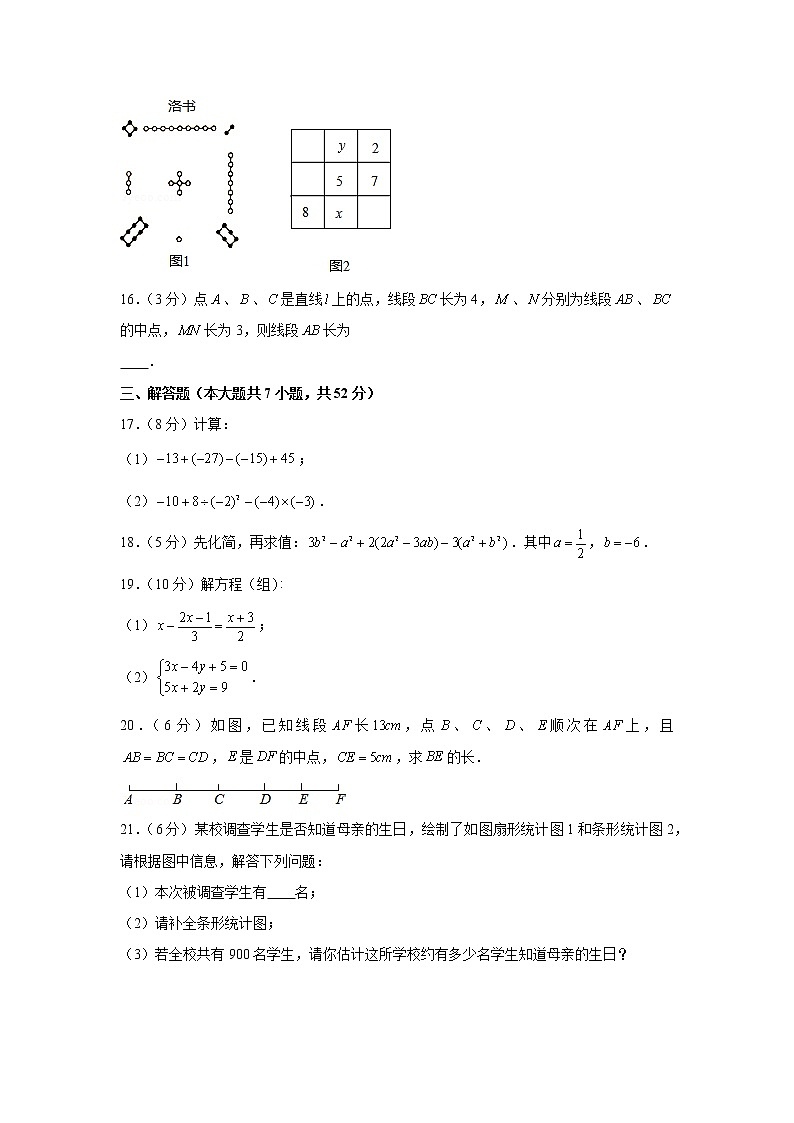 2020-2021学年安徽省合肥市蜀山区七年级(上)期末数学试卷03