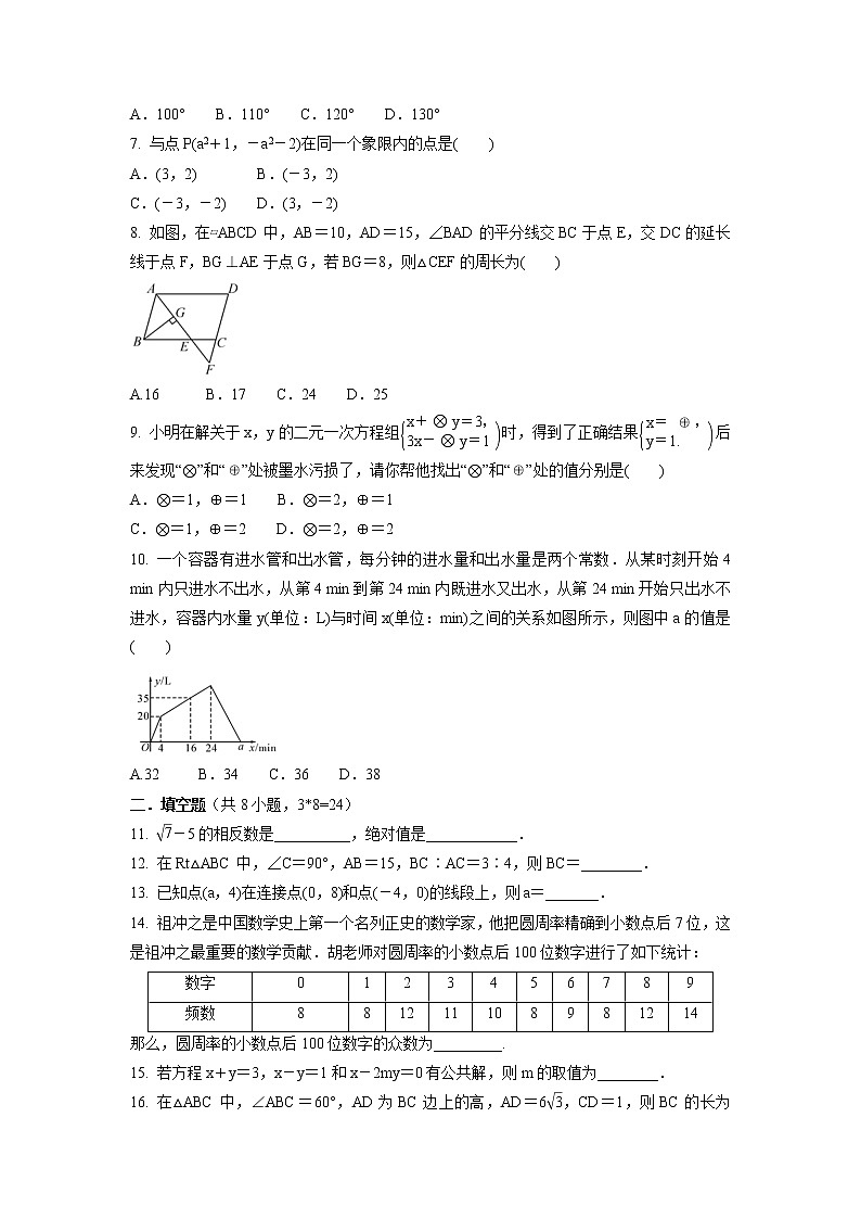 2021-2022学年北师大版八年级数学上学期 期末复习训练卷(word版 含答案)第2页