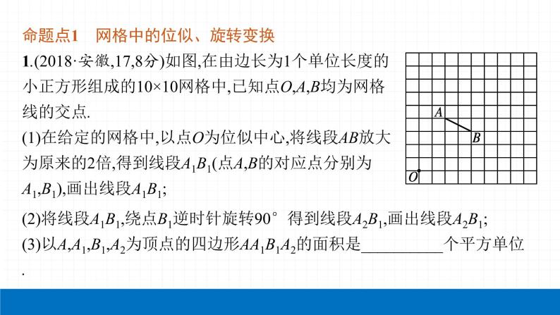 2022届初中数学一轮复习 第25讲 图形的平移、旋转、对称与位似 课件04