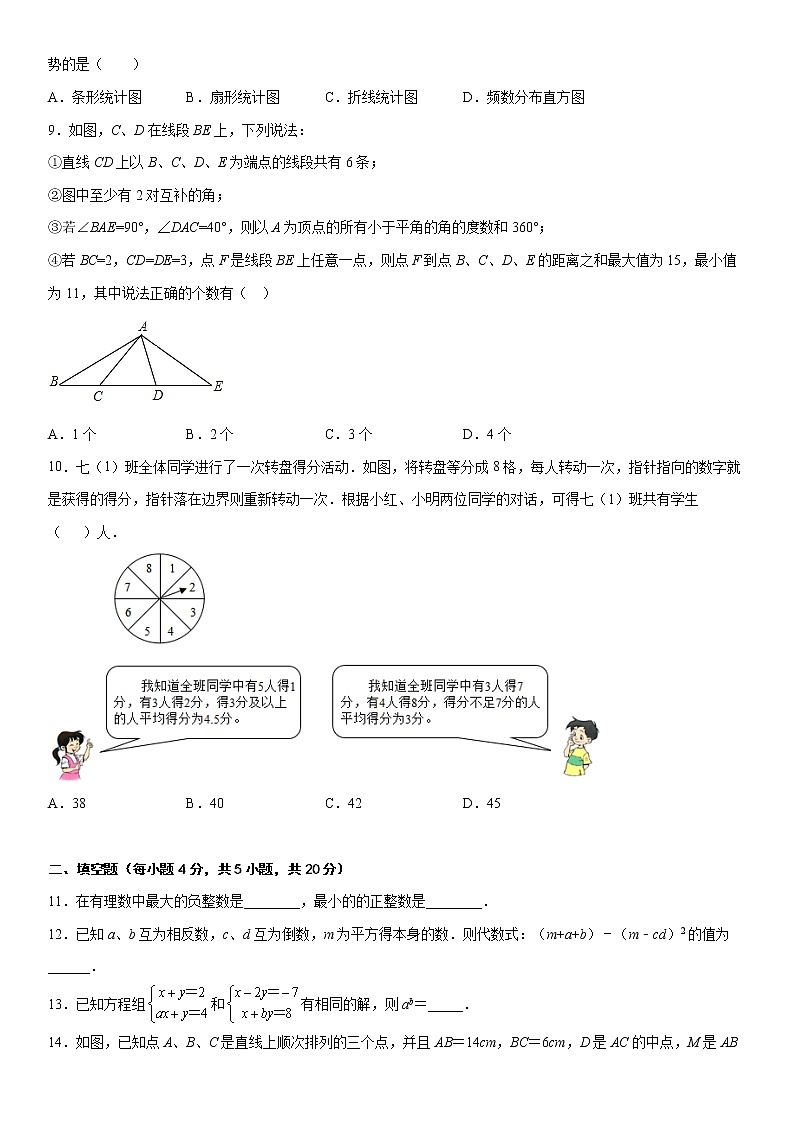 2021-2022年度合肥市蜀山区七年级秋学期数学期末模拟卷第2页