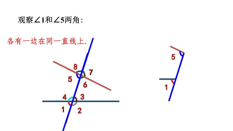 人教版数学七年级下册5.1.3 同位角、内错角、同旁内角 课件（54张ppt）07