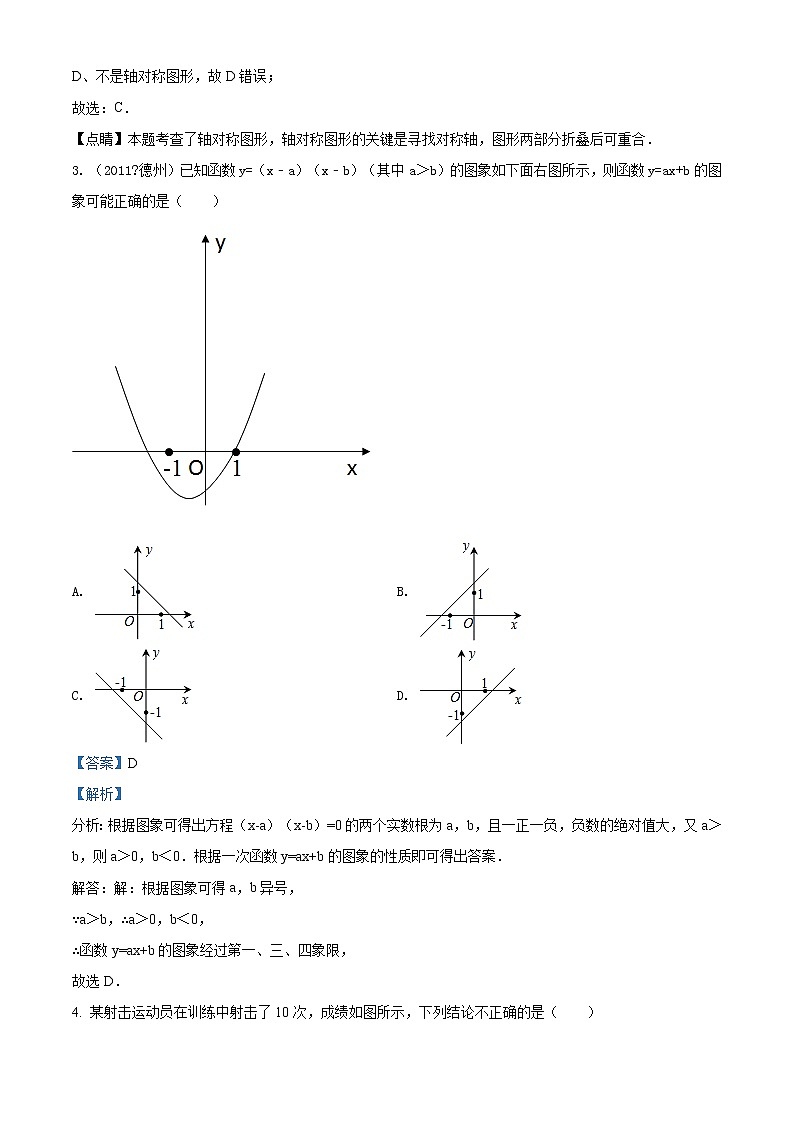 精品解析:2020年内蒙古呼和浩特市回民区九年级二模数学试题(解析版+原卷版)02