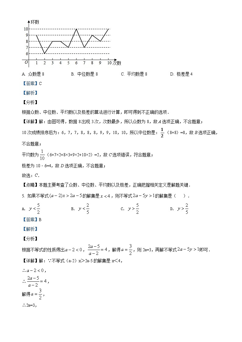 精品解析:2020年内蒙古呼和浩特市回民区九年级二模数学试题(解析版+原卷版)03