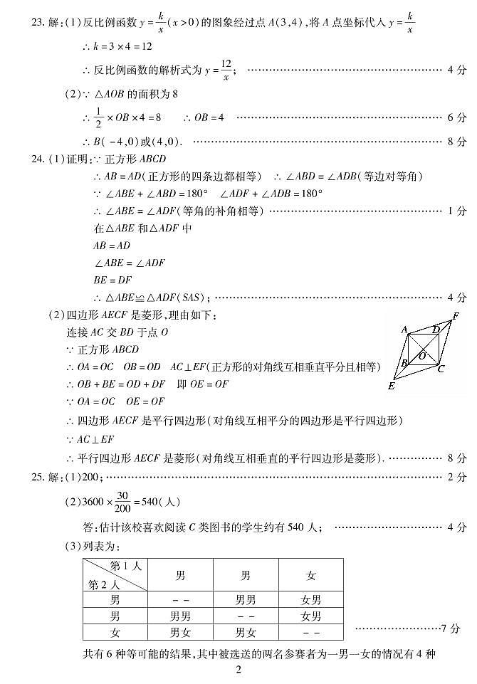 青海省西宁市2021年初中学考调研测试二(中考二模)数学试题及答案(PDF)02