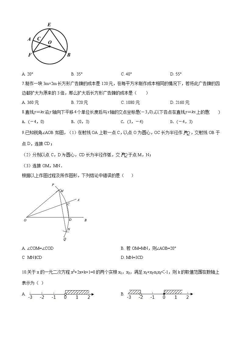 精品解析:2020年内蒙古包头市青山区中考二模数学试题(解析版+原卷版)02