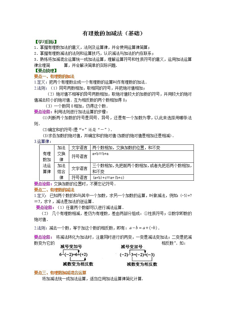 七年级上册人教版第一章第四节,有理数的加减法(基础)知识讲解学案01