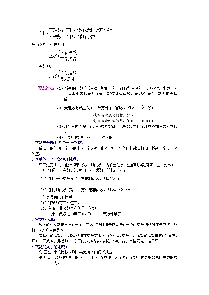 七年级下册人教版第六章实数全章复习与巩固(提高)知识讲解02