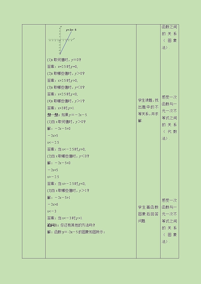 2.5 一元一次不等式与一次函数(1)-教学设计02
