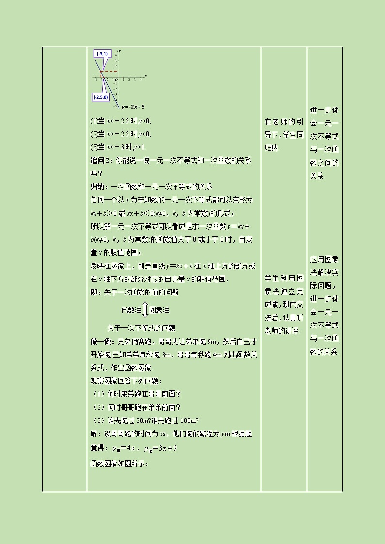 2.5 一元一次不等式与一次函数(1)-教学设计03