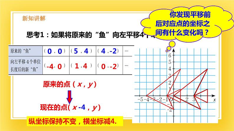 3.1 图形的平移(2)-课件07