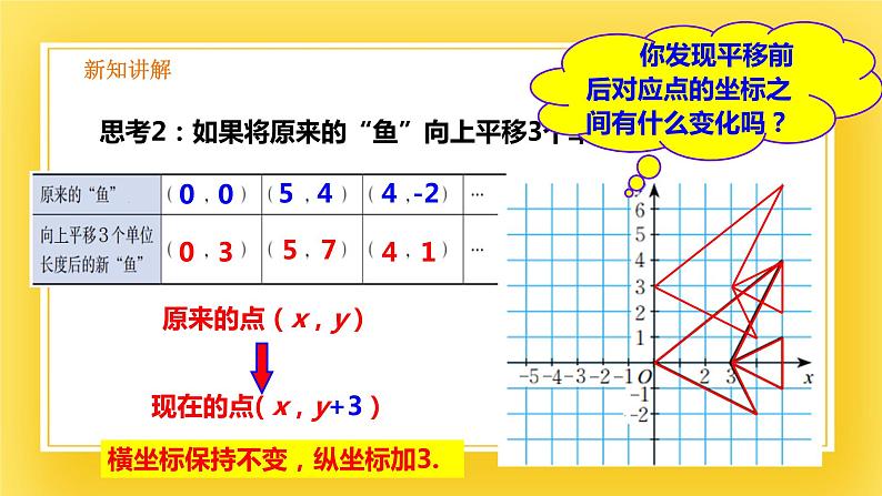 3.1 图形的平移(2)-课件08