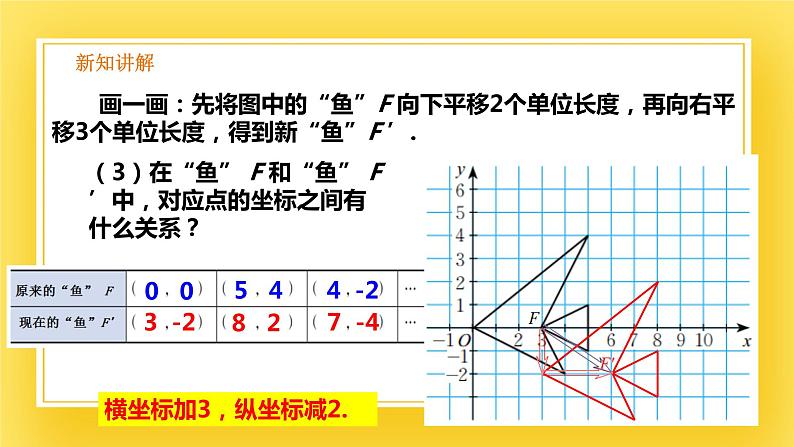 3.1 图形的平移(3)-课件06