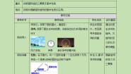 初中北师大版2 图形的旋转精品教学设计