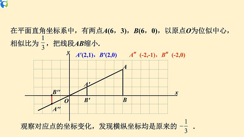27.3 位似(第2课时) 课件(送教案+练习)08