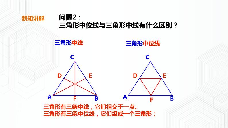 19.2.4三角形的中位线定理第8页