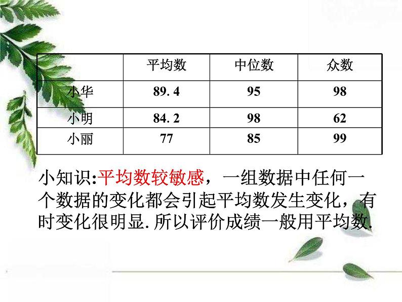 华师大版八年级下册《平均数、中位数和众数的选用》同步课件04