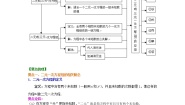 初中人教版第八章 二元一次方程组综合与测试精品导学案