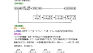 初中数学人教版七年级下册第九章 不等式与不等式组综合与测试精品学案