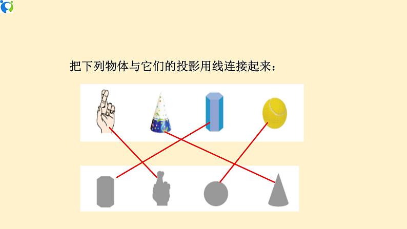 29.1.1 (1) 投影 (平行投影与中心投影)-课件(送教案+练习)05